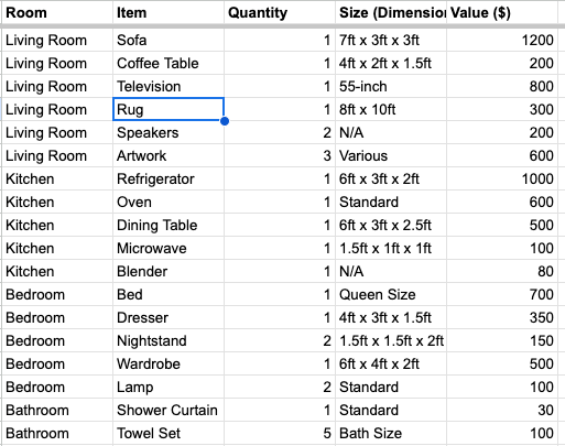 Editable Spreadsheets